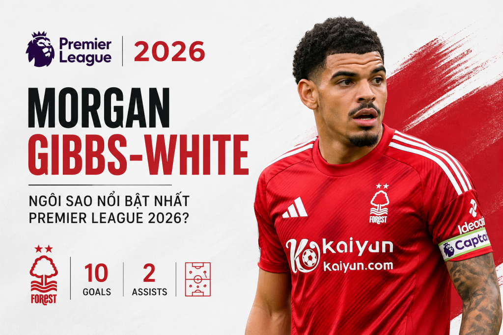 Morgan Gibbs-White