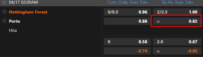 Nottingham Forest vs Porto