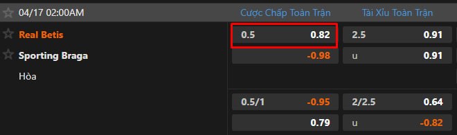 Real Betis vs Sporting Braga