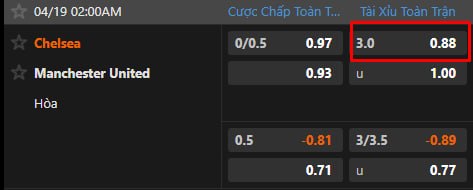 Chelsea vs Manchester United