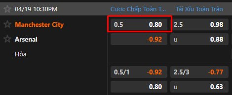 Manchester City vs Arsenal