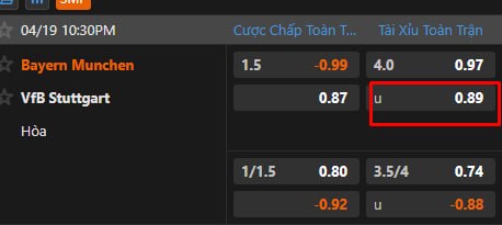 Bayern Munchen vs VFB Stuttgart