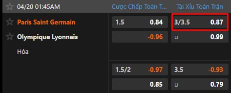 PSG vs Olympique Lyonnais