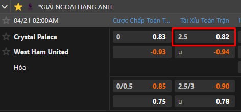 Crystal Palace vs West Ham United