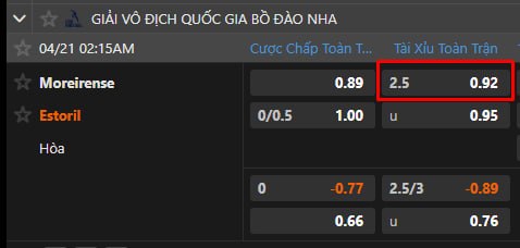Moreirense vs Estoril
