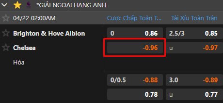 Brighton & Hove Albion vs Chelsea