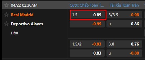 Real Madrid vs Deportivo Alaves