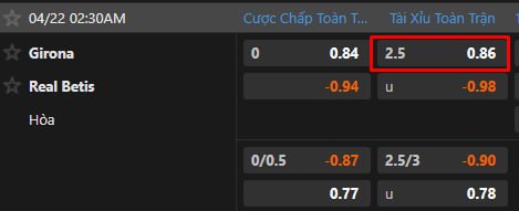 Girona vs Real Betis